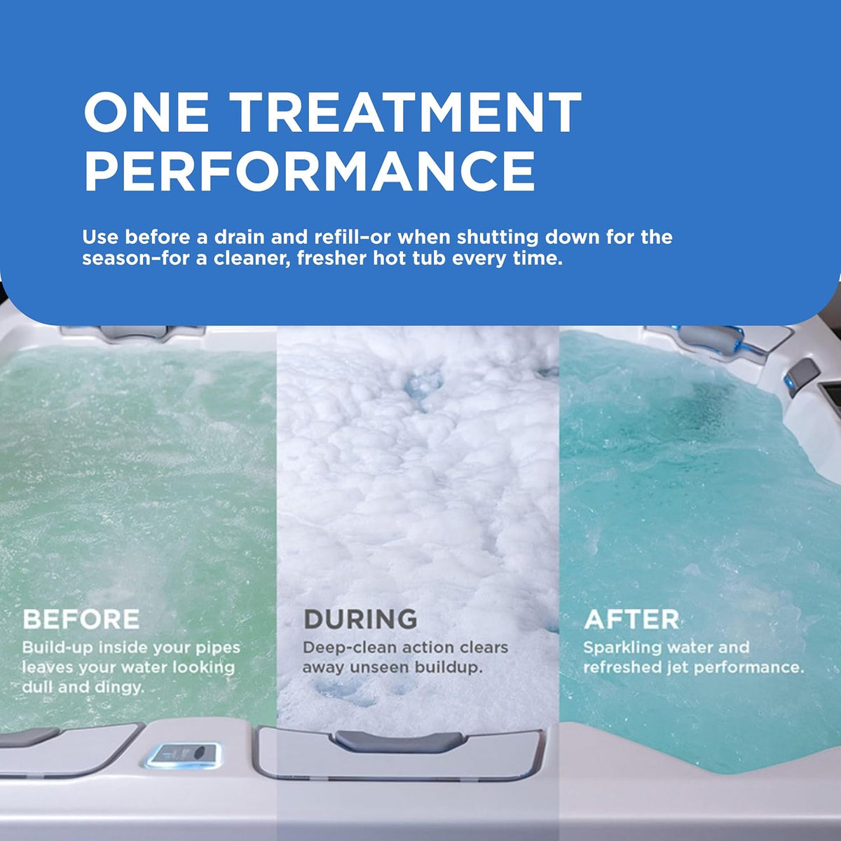 FROG Hot Tub Pipe & Jet Cleanser Packet