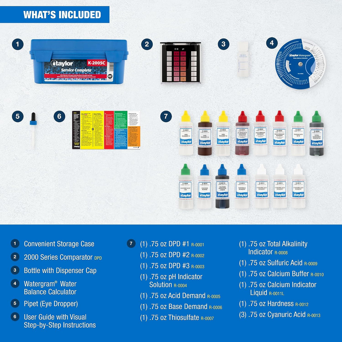 Taylor Technologies K-2005C, Service Complete Test Kit