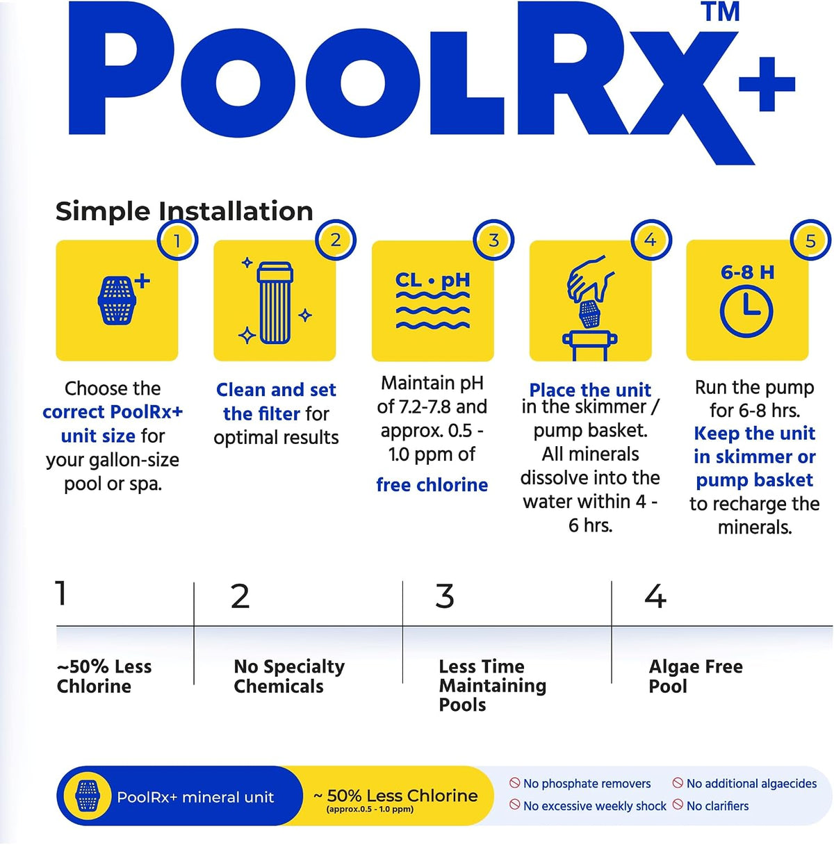 PoolRx+Black/White Booster (20K - 30K Gallons)