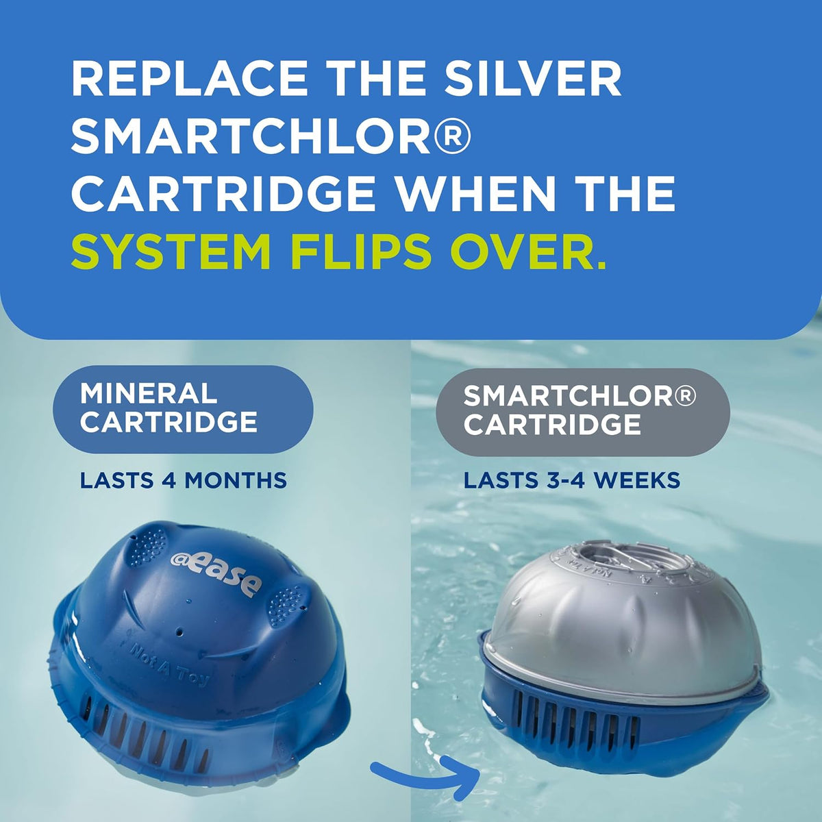 FROG @ease SmartChlor Replacement Cartridge (3 Pack)