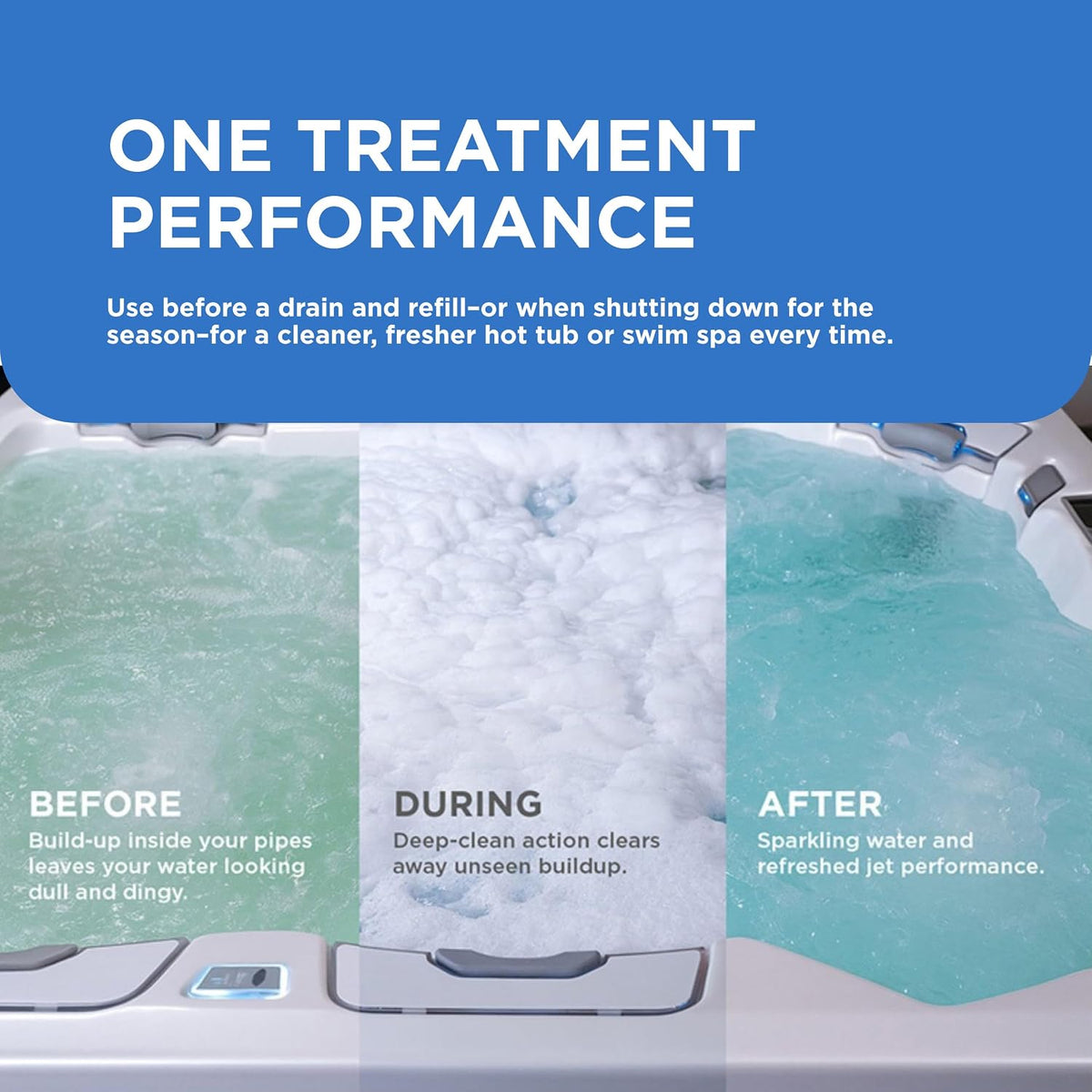 FROG Hot Tub Pipe & Jet Cleanser Tube